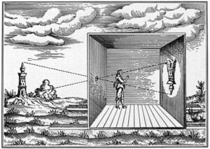 l'histoire de la photographie camera obscura